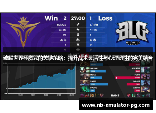 破解世界杯魔咒的关键策略:提升战术灵活性与心理韧性的完美结合 破解世界杯魔咒的关键策略:提升战术灵活性与心理韧性的完美结合