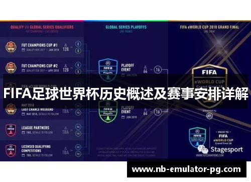 FIFA足球世界杯历史概述及赛事安排详解 FIFA足球世界杯历史概述及赛事安排详解