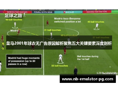 皇马2001年球衣无广告原因解析聚焦五大关键要素深度剖析 皇马2001年球衣无广告原因解析聚焦五大关键要素深度剖析