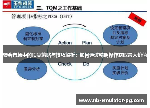 转会市场中的顶尖策略与技巧解析：如何通过精明操作获取最大价值
