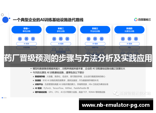 药厂晋级预测的步骤与方法分析及实践应用