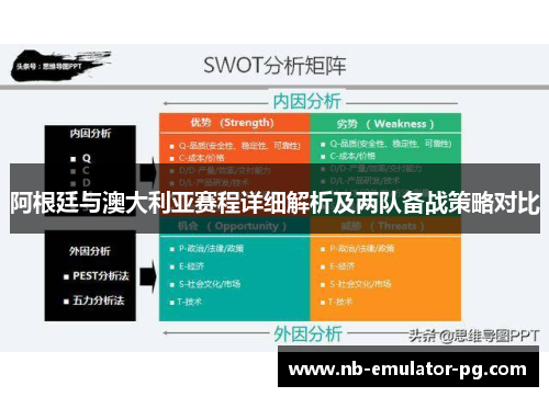 阿根廷与澳大利亚赛程详细解析及两队备战策略对比 阿根廷与澳大利亚赛程详细解析及两队备战策略对比