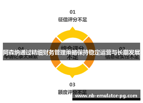 阿森纳通过精细财务管理策略保持稳定运营与长期发展