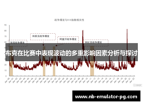 布克在比赛中表现波动的多重影响因素分析与探讨 布克在比赛中表现波动的多重影响因素分析与探讨