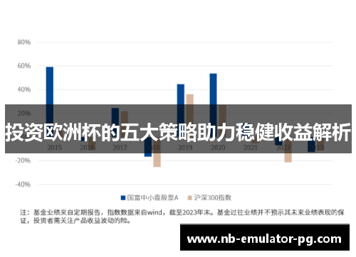 投资欧洲杯的五大策略助力稳健收益解析 投资欧洲杯的五大策略助力稳健收益解析