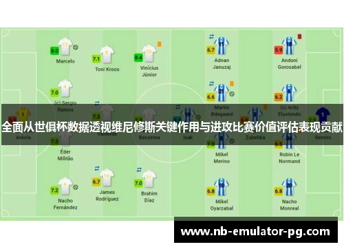 全面从世俱杯数据透视维尼修斯关键作用与进攻比赛价值评估表现贡献 全面从世俱杯数据透视维尼修斯关键作用与进攻比赛价值评估表现贡献