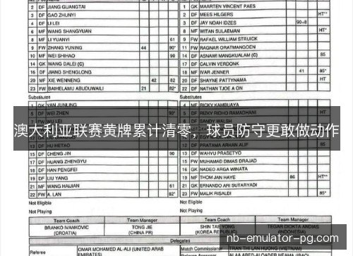 澳大利亚联赛黄牌累计清零,球员防守更敢做动作 澳大利亚联赛黄牌累计清零,球员防守更敢做动作